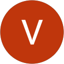 Viktor Kasperskyi profile picture